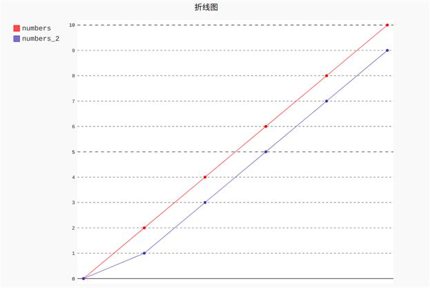 探索双色球3D之家的奥秘，揭秘走势图背后的秘密