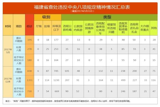 福建36选7，揭秘最近新浪爱彩走势图背后的秘密