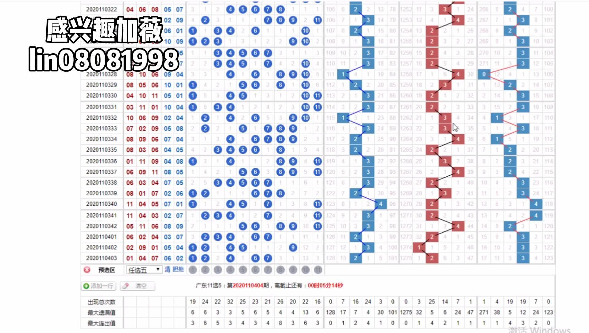 2035年澳门彩票开奖预测，科技与概率的奇妙碰撞2023澳门最快开奖结果是什么呢视频