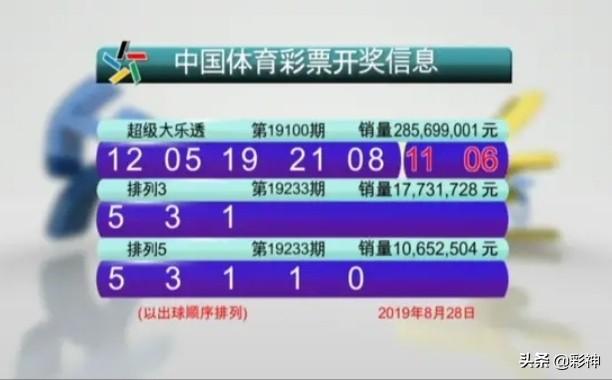 天天彩选四，昨晚开奖结果深度解析与彩民心声