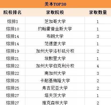 理性看待北京11选五开奖结果走势图的误区与真相