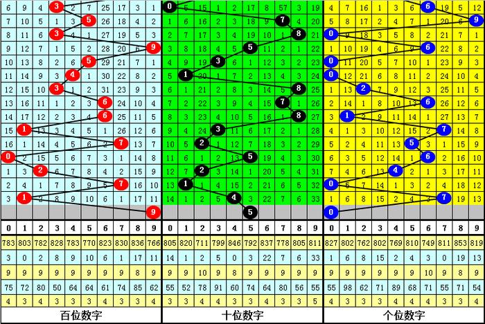 3D布衣图库，1234，今天绝对布衣的时尚新选择
