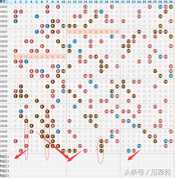 七乐彩与双色球，两种彩票的魅力与开奖结果揭秘