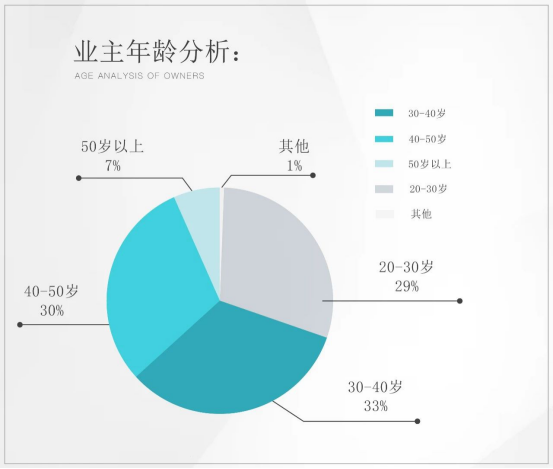 探索11选5开奖规律的奥秘，理性与概率的交织