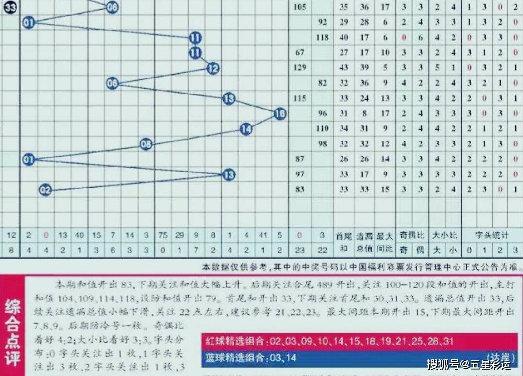 二手房 第228页