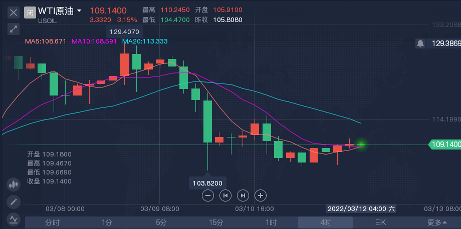 排列五新浪爱彩走势图带坐标，解析与策略