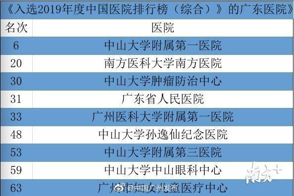 探索广东福彩三十六选七的奥秘，综合版走势图深度解析