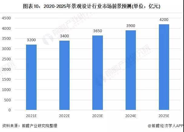 二手房 第226页