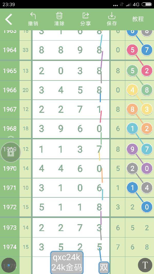 七星彩历史开奖全查询，揭秘数字背后的奥秘