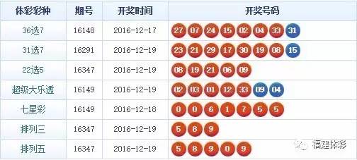 今日36选7中奖结果揭晓，幸运的数字与梦想的碰撞