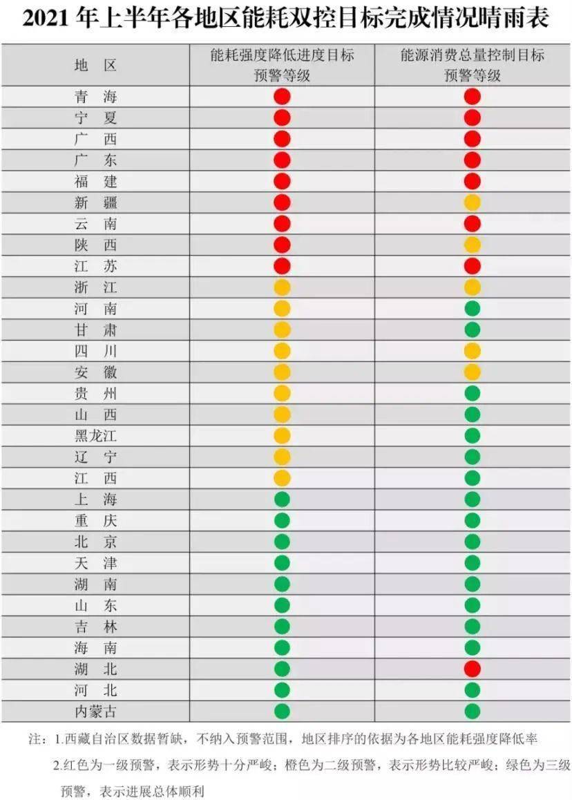广东36选7，揭秘开奖时间与走势图背后的奥秘