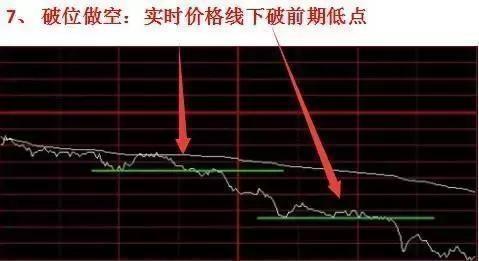 探索双色球大赢家的奥秘，解读走势图