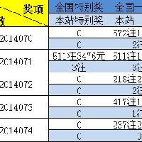 安徽15选5，最新开奖结果揭秘与彩民心声