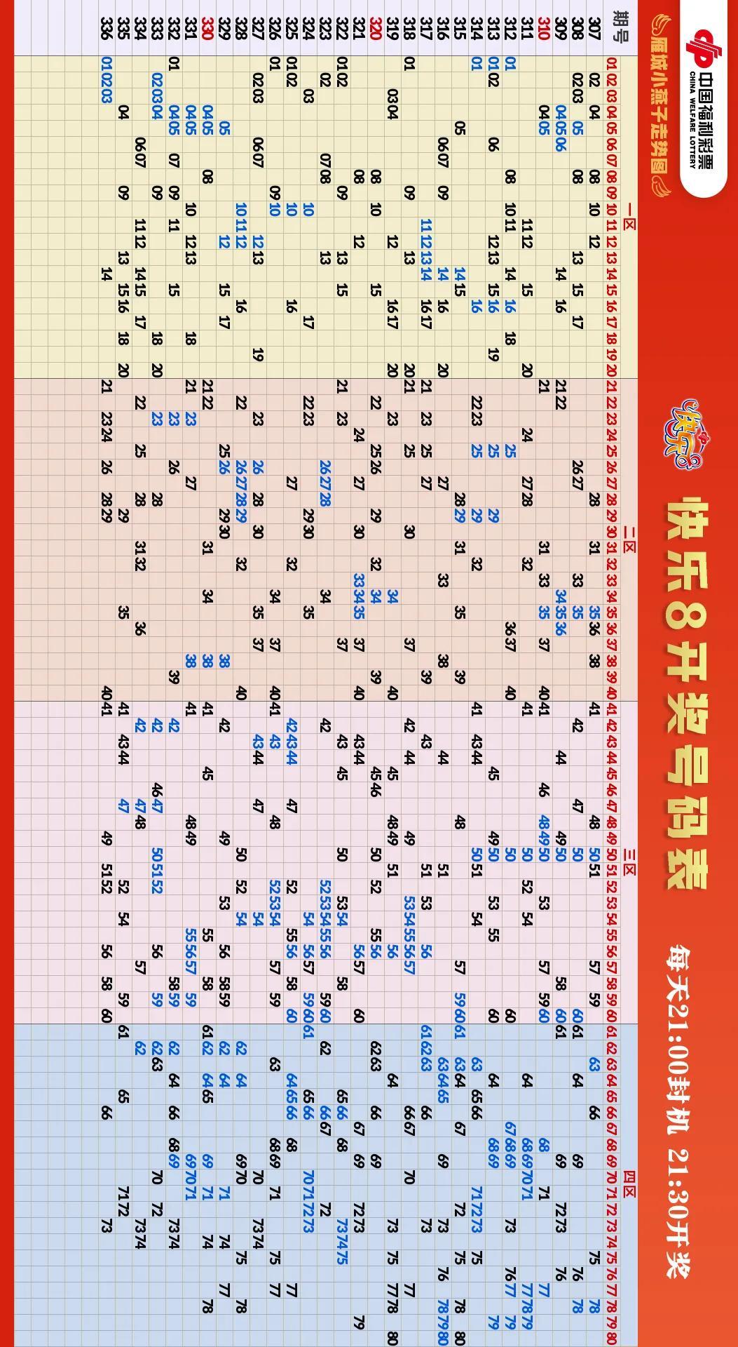 探索体彩走势的奥秘，新浪网体彩走势图深度解析