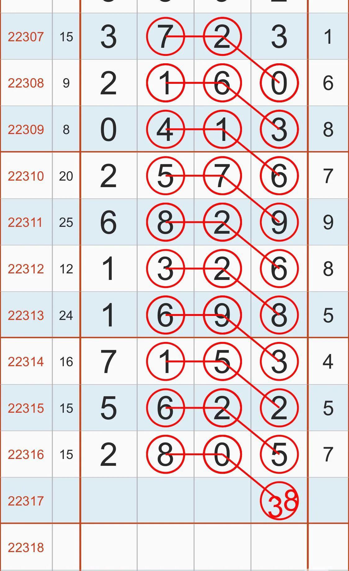 排例三走势图，解读数字背后的奥秘