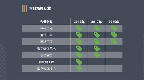 媒体专业视角下的双色球预测，理性与艺术的结合