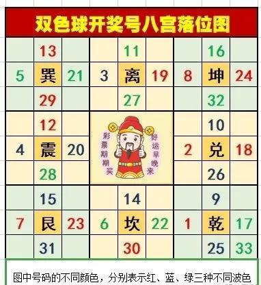 双色球下期专家精准预测，揭秘选号秘诀与科学分析