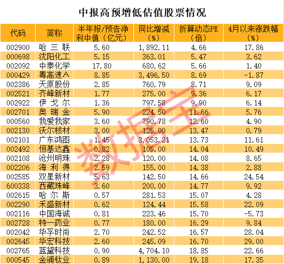 揭秘双色球下期号码预测，科学分析与专家视角的深度解读