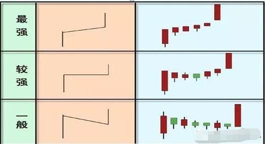 探索双色球1000期走势，超长版图表图深度解析
