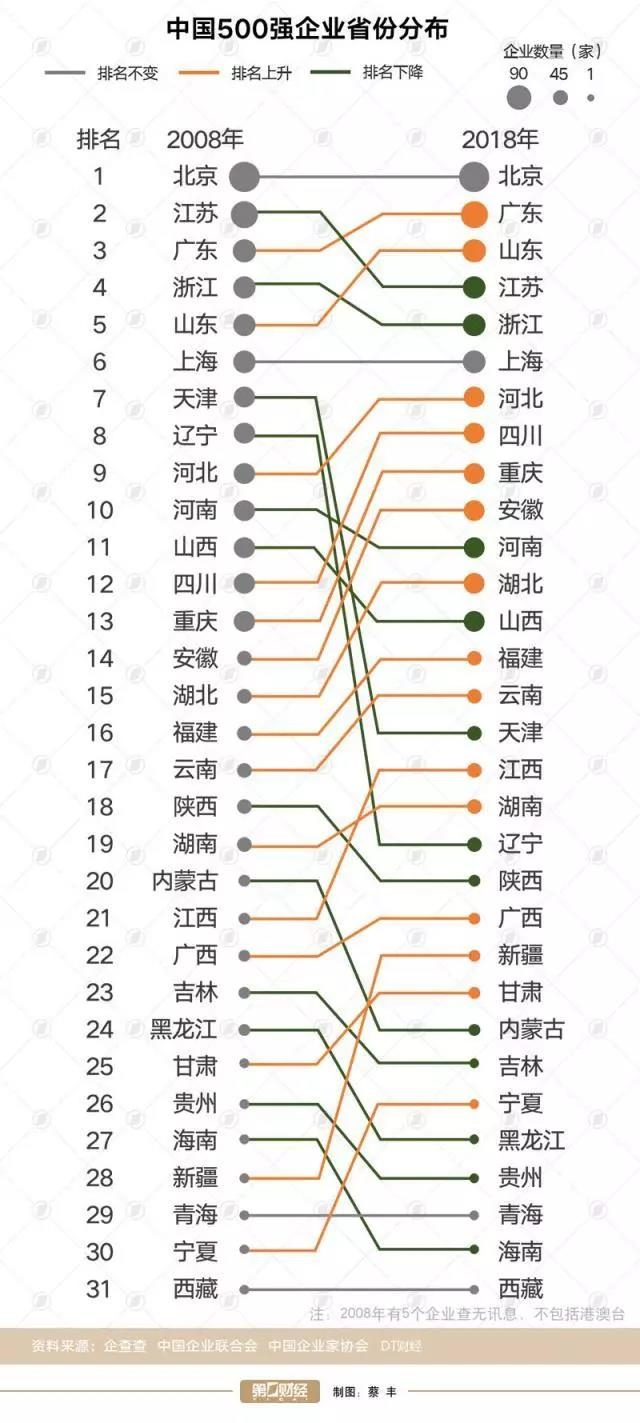 七乐彩走势图，解码数字背后的奥秘