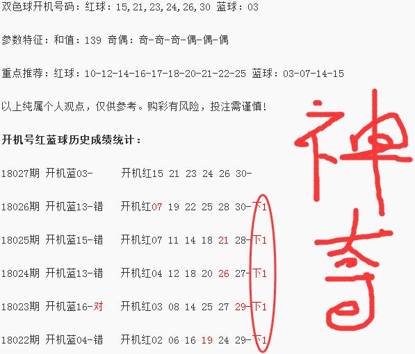 双色球开机号分析预测，科学方法与理性思考的碰撞