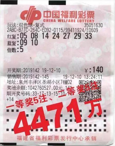 房产研究院 第233页
