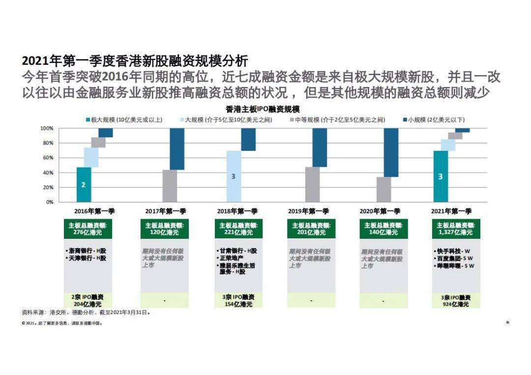 2021年香港开奖结果，回顾与展望