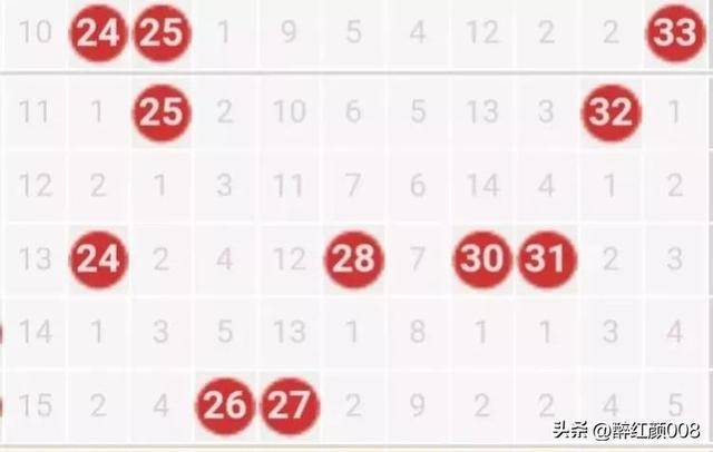 今日双色球奖池余额揭秘，公益与幸运的双重期待