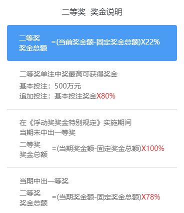 大乐透兑奖方法全解析，轻松掌握，轻松领奖