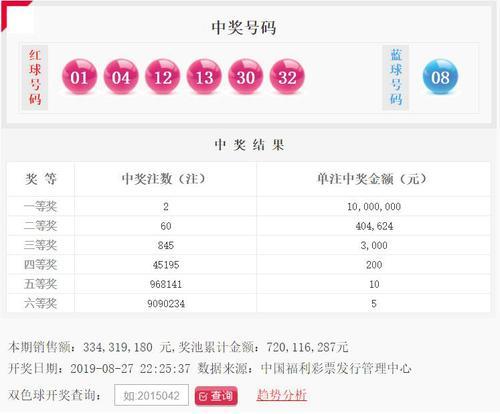2036年澳门管家婆大全，揭秘未来博彩趋势与智能管理新纪元（虚构文章）2023澳门管家婆大全免费2024