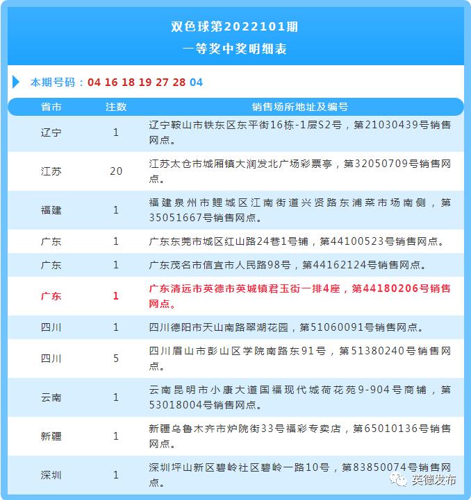 网上双色球投注站，便捷、安全与乐趣的完美结合