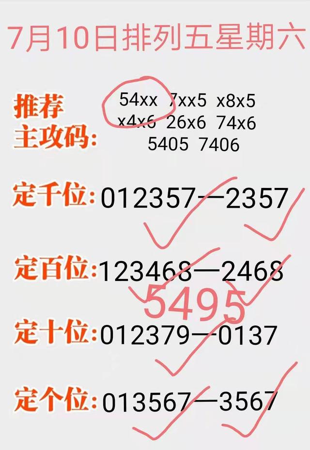 探索3D开奖结果，排列5开奖号查询的奥秘