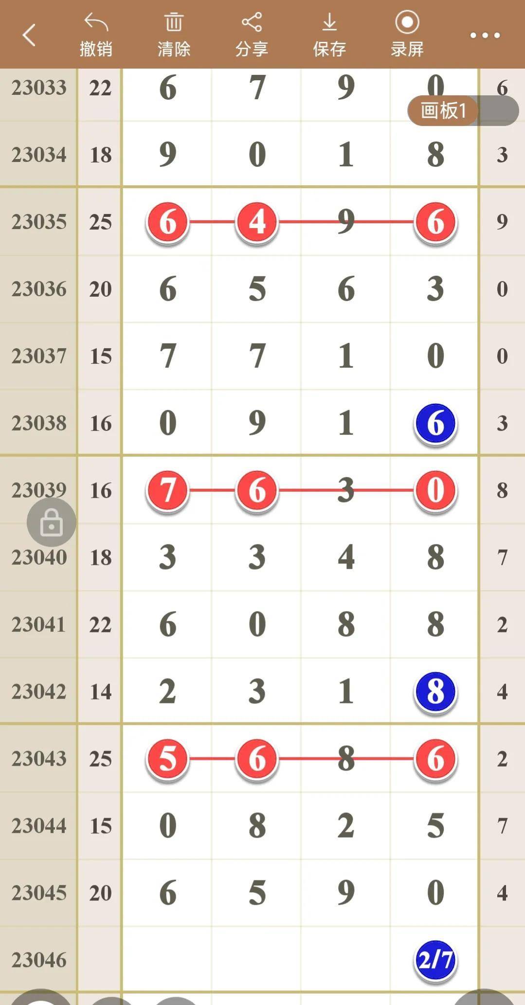 排列五今晚最准规律图，揭秘数字游戏的奥秘