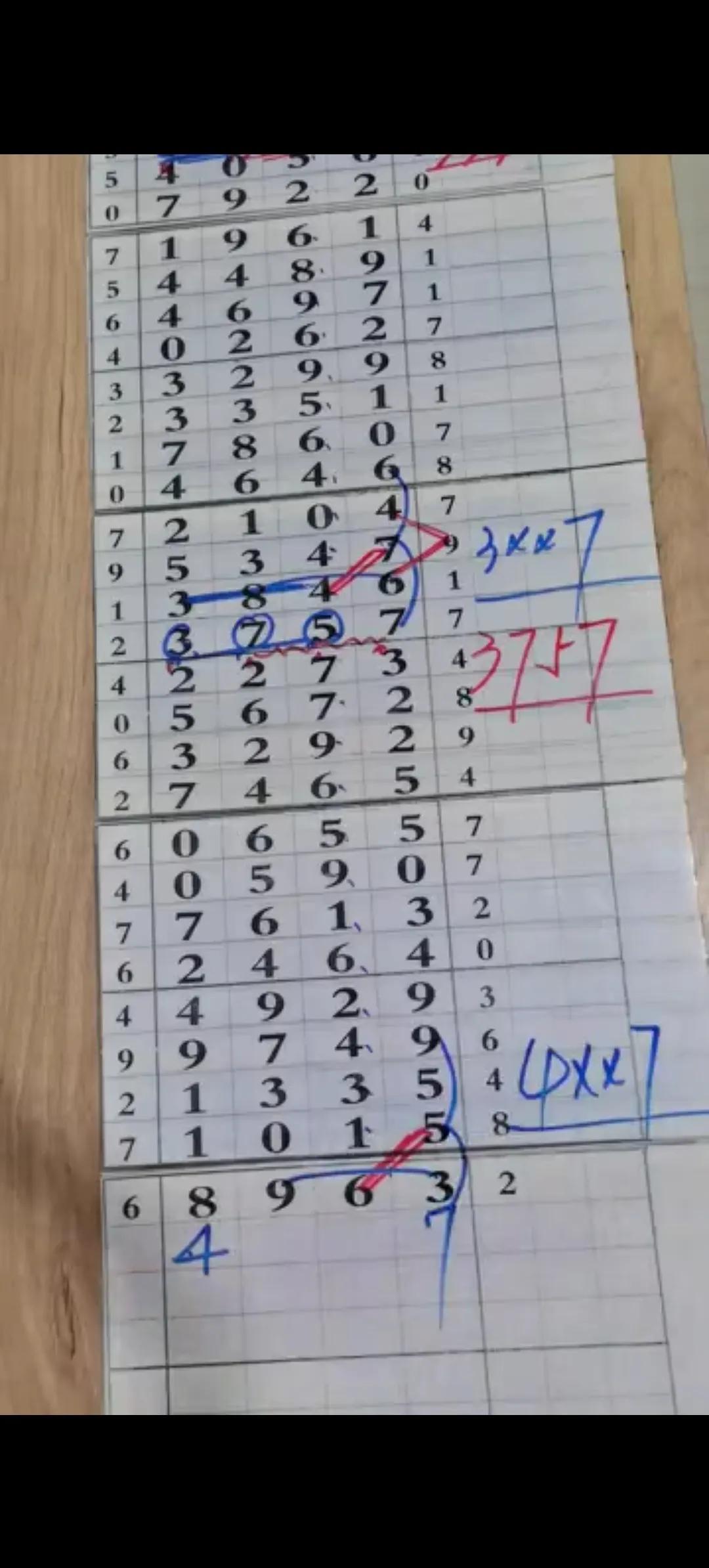 排列五走势图带线连接的奥秘与技巧