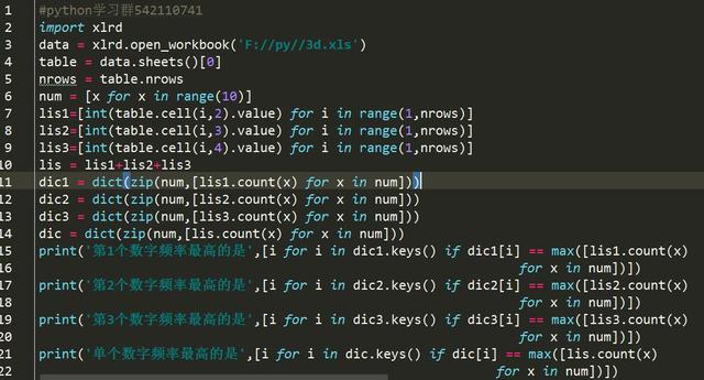 福彩3D图表全图解析，揭秘数字背后的奥秘