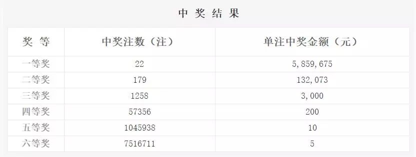 2017090期双色球开奖结果揭晓，梦想与幸运的碰撞