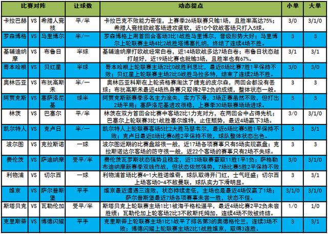 揭秘新浪足球胜负彩推荐，深度解析与理性投注指南