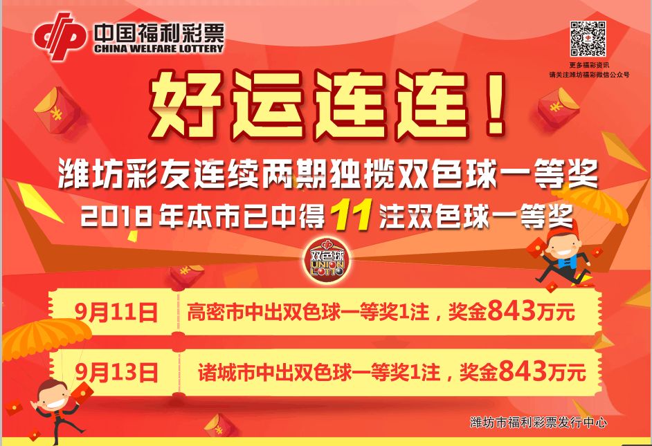 双色球震撼开奖，十八注一等奖引爆彩市狂潮