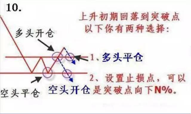 洞悉未来，双色球100期基本走势图图表深度解析