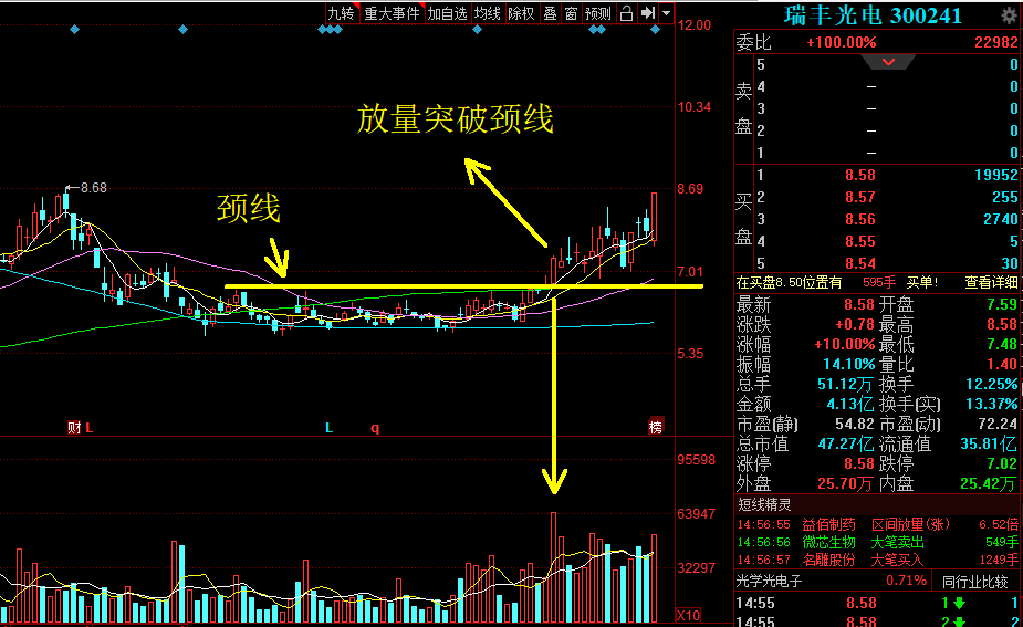 排列5基本走势图表，揭秘数字游戏的奥秘