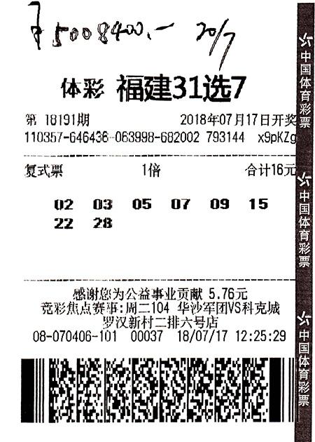福建体彩31选7，揭秘最新开奖公告与中奖秘籍