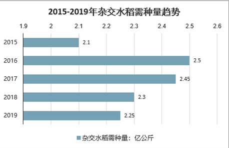河北二十选五走势图，深度解析与未来展望