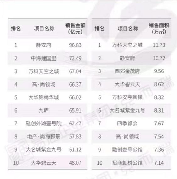 排三预测，专家视角下的数字游戏