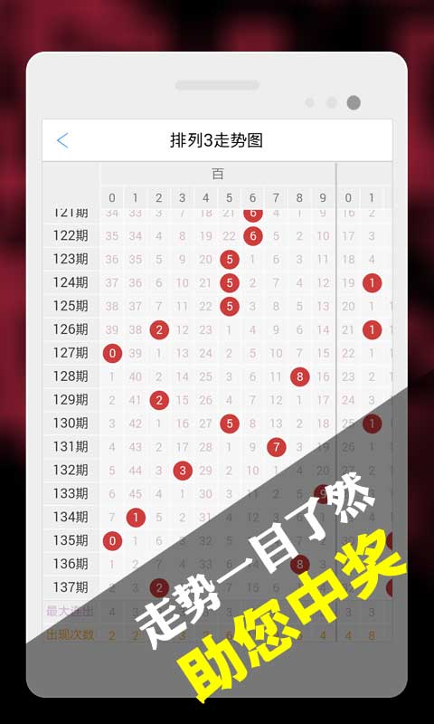 3D走势牛彩网，探索数字彩票的奥秘与乐趣