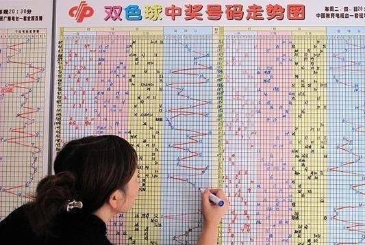 七乐彩500期走势图表，解码数字背后的秘密