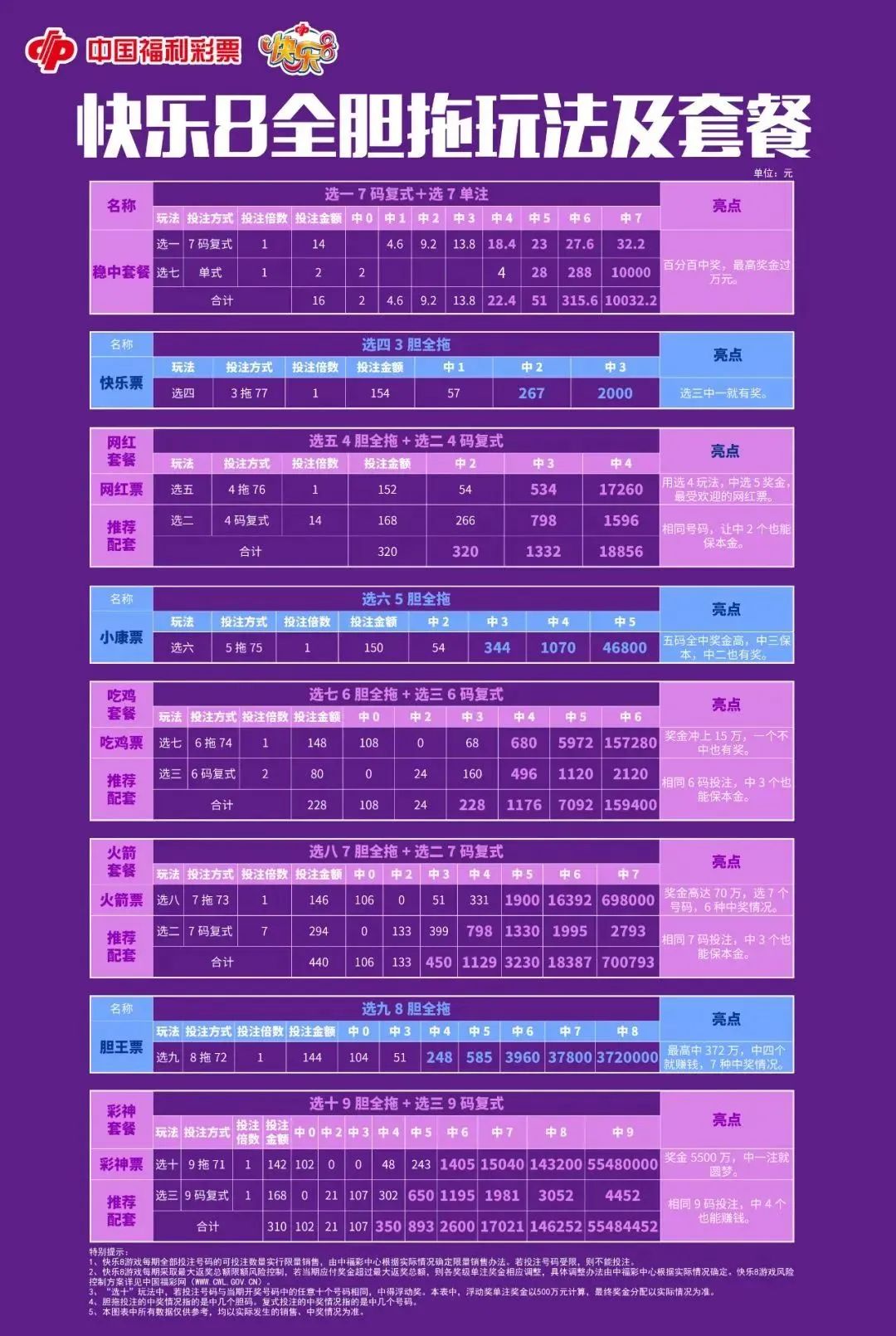 今晚快乐8必出的四码，理性与幸运的碰撞