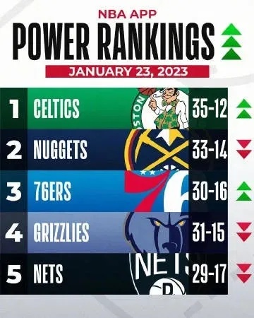 NBA今日最新消息，巨星动态、交易风波与季后赛前瞻