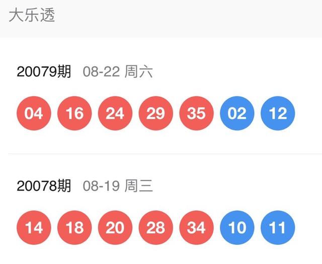揭秘大乐透19007期开奖号码，数字背后的幸运与期待