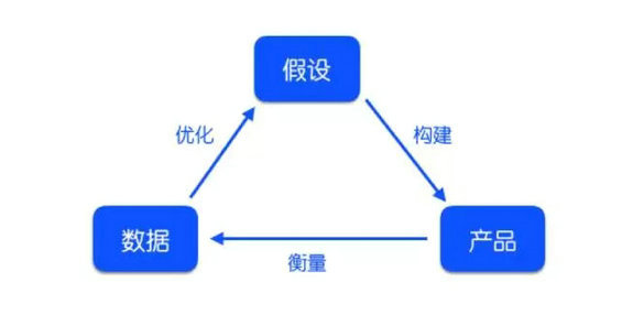 3D历史数据统计，解锁未来趋势的钥匙