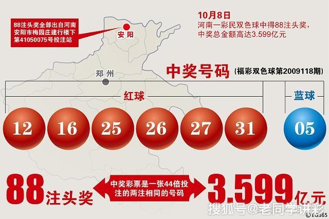 揭秘双色球计算公式，精准攻略大全